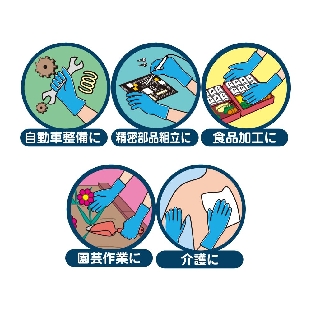 Amazon.co.jp: おたふく手袋(Otafuku Glove) 使い捨て手袋 [ニトリル